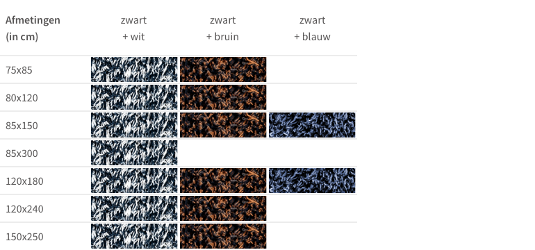 Tabel Katoenen Droogloopmat 2023 Tabel Katoenen Droogloopmat 2023
